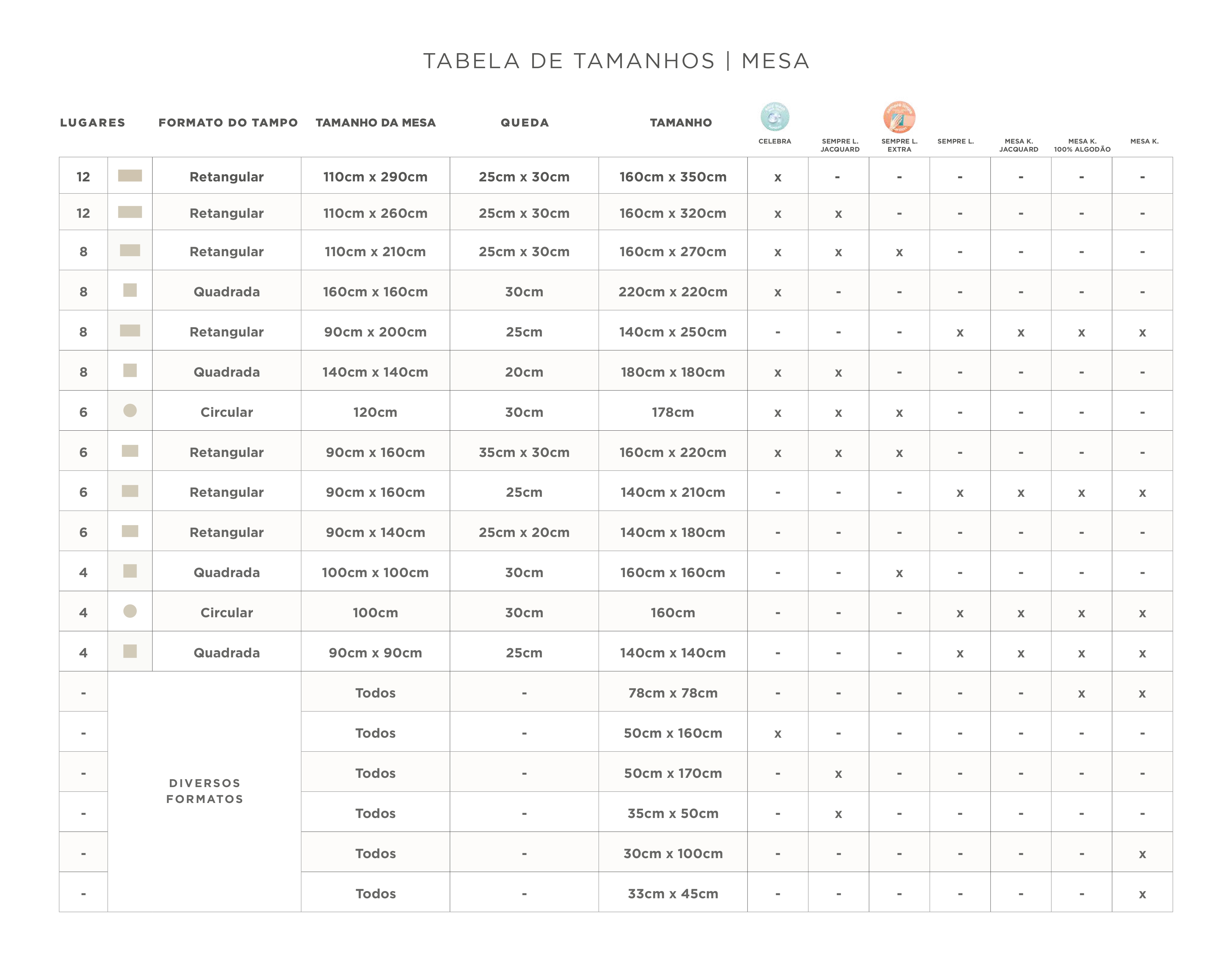 Tabela Tamanhos Linha Mesa Karsten